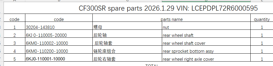 Rear wheel shaft/Rear sprocket bottom assy and others in the list suit CF300SR
