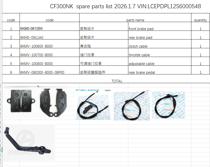 Front Brake Pad and Rear Brake Pad/Clutch Cable/Throttle Cable/Rear Brake Pedal suit CF300NK