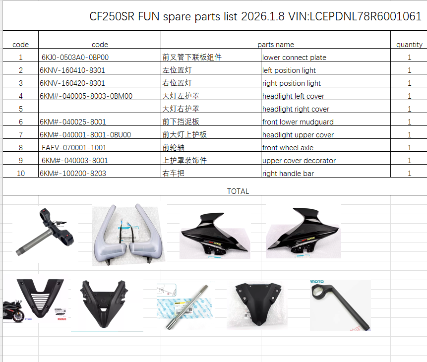 lower connect plate/position light and others in the list suit CF250SR FUN