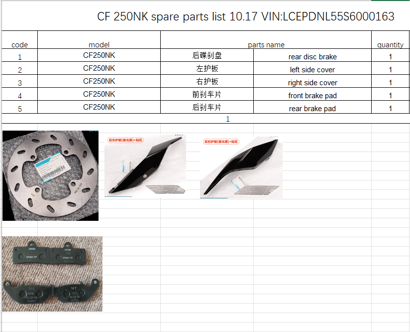 Rear disc brake/Rear left and right side cover and brake pad suit CF250NK