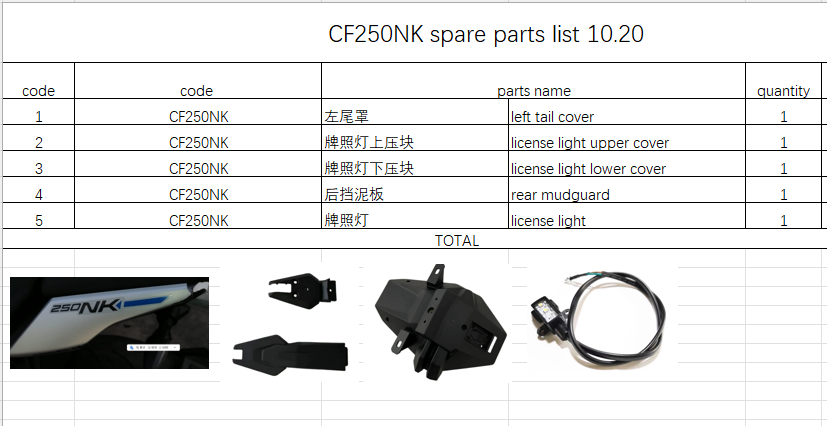 Left tail cover/license light cover/Rear mudguard/license light suit CF250NK