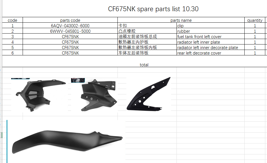 Rear left decorate cover/radiator left inner decorate plate and others in the list suit CF675NK