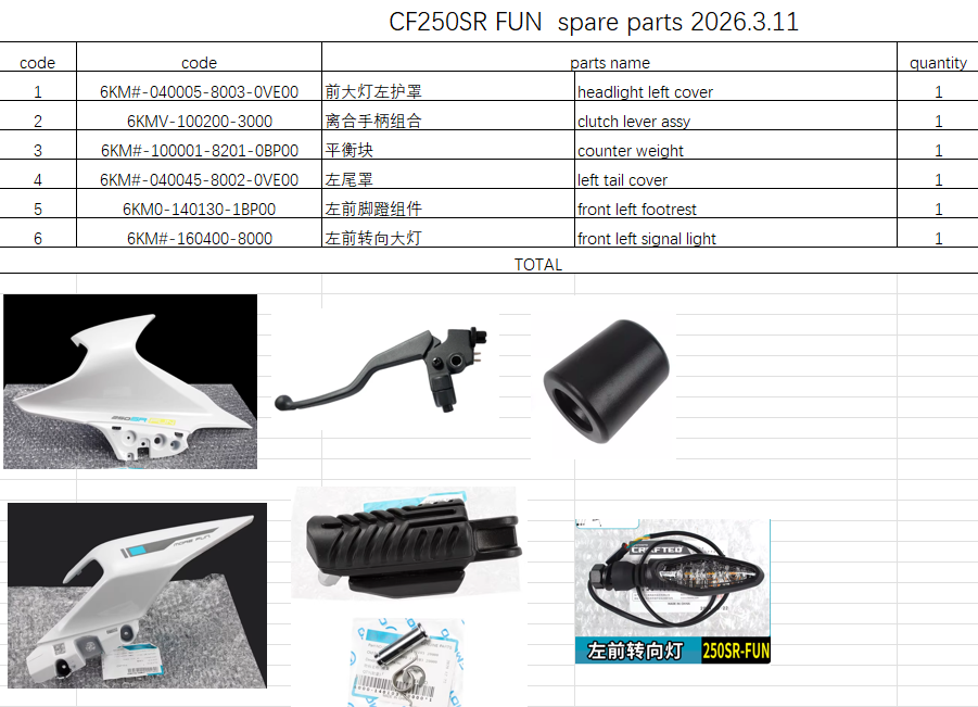 Headlight Left Cover and others in the list suit CF250SR FUN