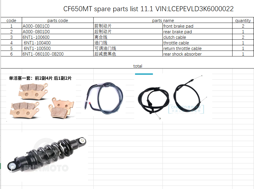 Front and Rear Brake Pad/Clutch cable/throttle cable/rear shock absorber suit CF650MT