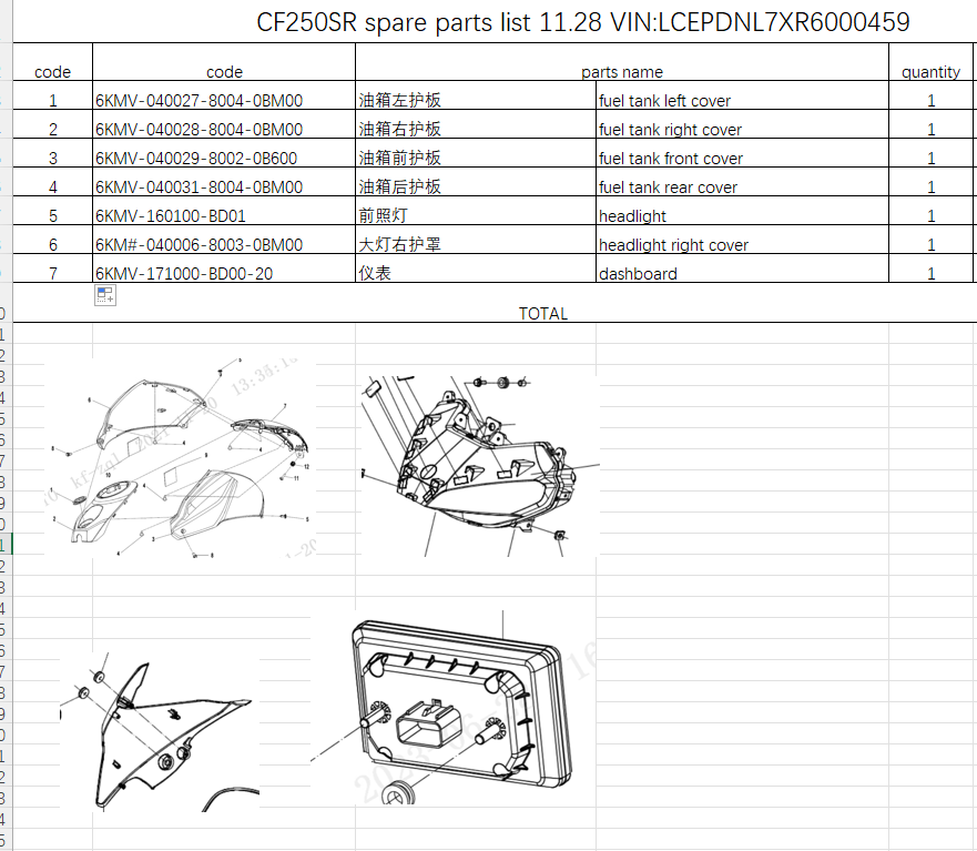 Fuel tank left and right cover/Headlight and others in the list suit CF250SR 6KMV-160100-BD01