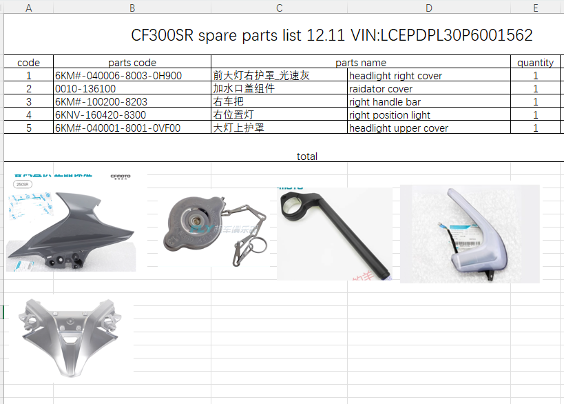 Headlight Right Cover/Radiator Cover/Right Steering Handle Bar and others in the list suit CF300SR