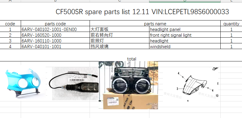 Headlight Panel/Headlight and Front Right Signal Light/Windshield suit CF500SR