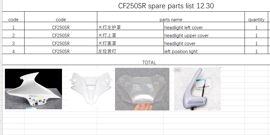 Headlight Left cover/upper cover and headlight cover/Left Position Light suit CF250SR