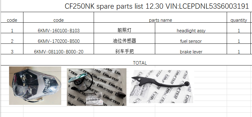 Headlight assy/Fuel sensor/Brake lever suit CF250NK