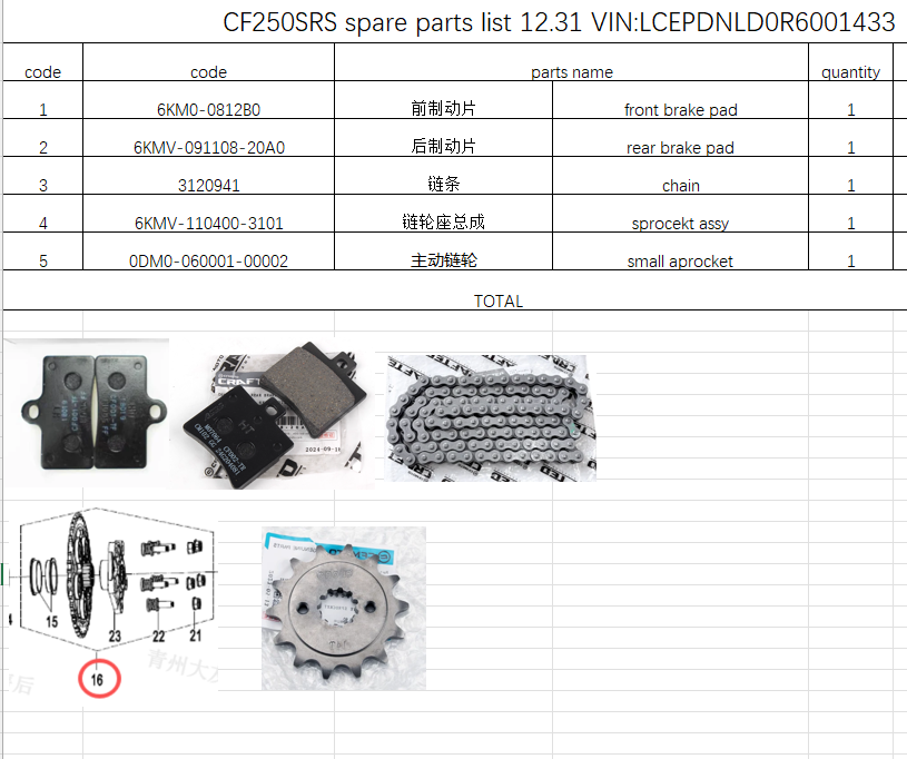 Front /Rear Brake Pad/Chain/sprocket assy and pinion suit CF250SRS 6KMV-110400-3101