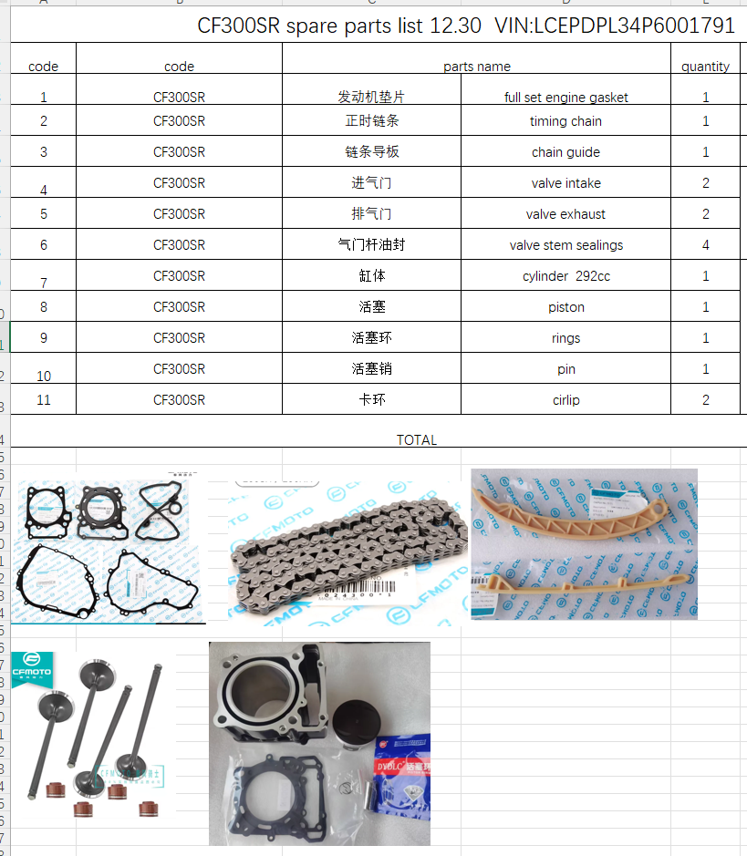 Full set engine gasket/Timing chain/Cylinder and others in the list suit CF300SR 292CC