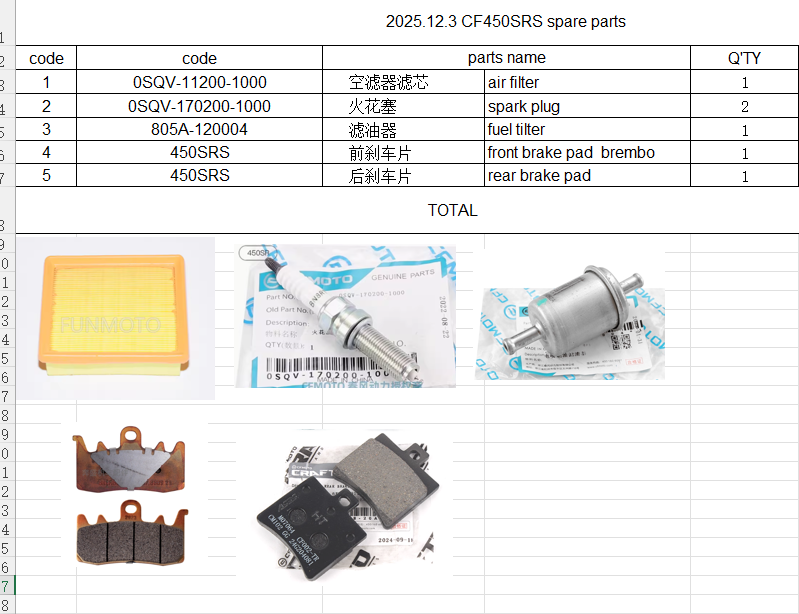 Air Filter/fuel filter/spark plug/front and rear brake pad suit CF450SRS