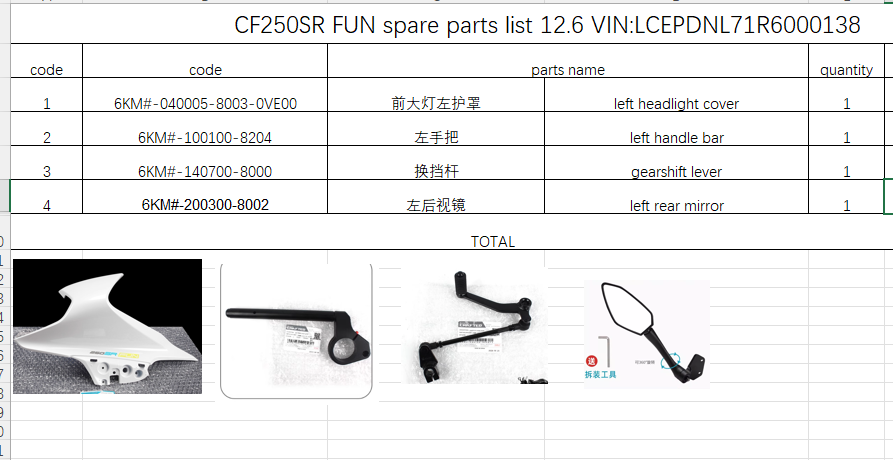 Left headlight cover/left handle bar/gearshift lever and left Rear Mirror suit CF250SR FUN