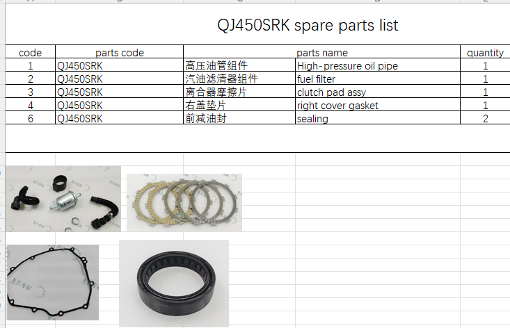 Fuel Filter/Clutch pad assy/right cover gasket/sealing suit QJ450SRK