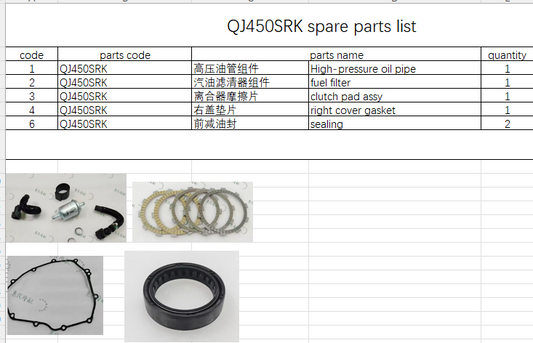 Fuel Filter/Clutch pad assy/right cover gasket/sealing suit QJ450SRK