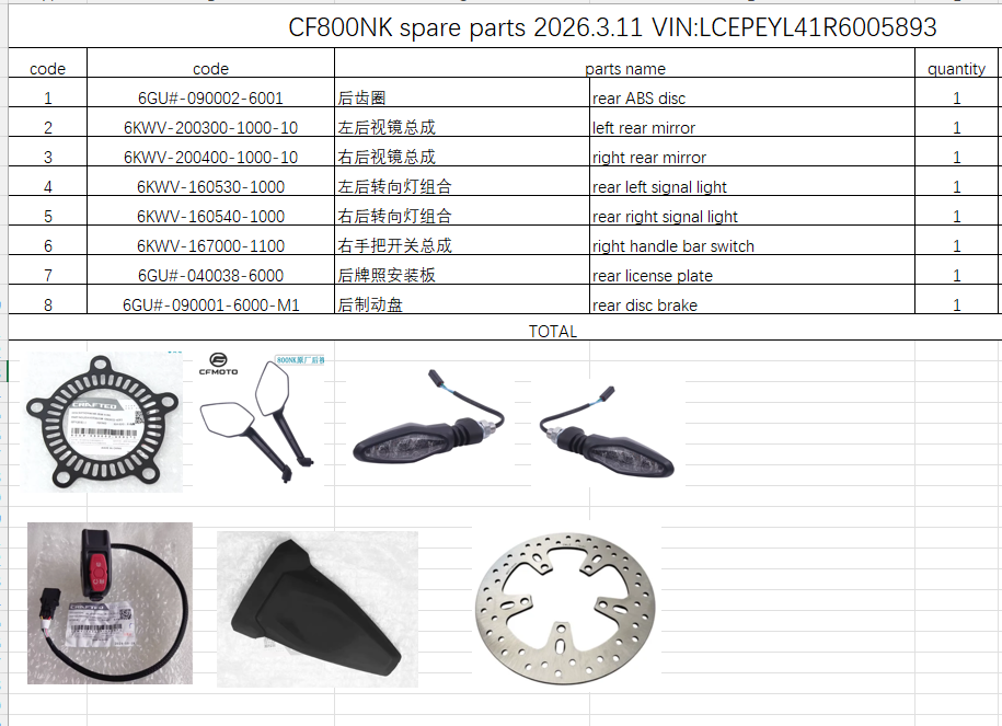 Rear ABS disc/Left and Right Rear Mirror and others in the list suit CF800NK