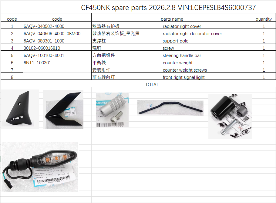 Radiator right cover/counter weight and others in the list suit CF450NK