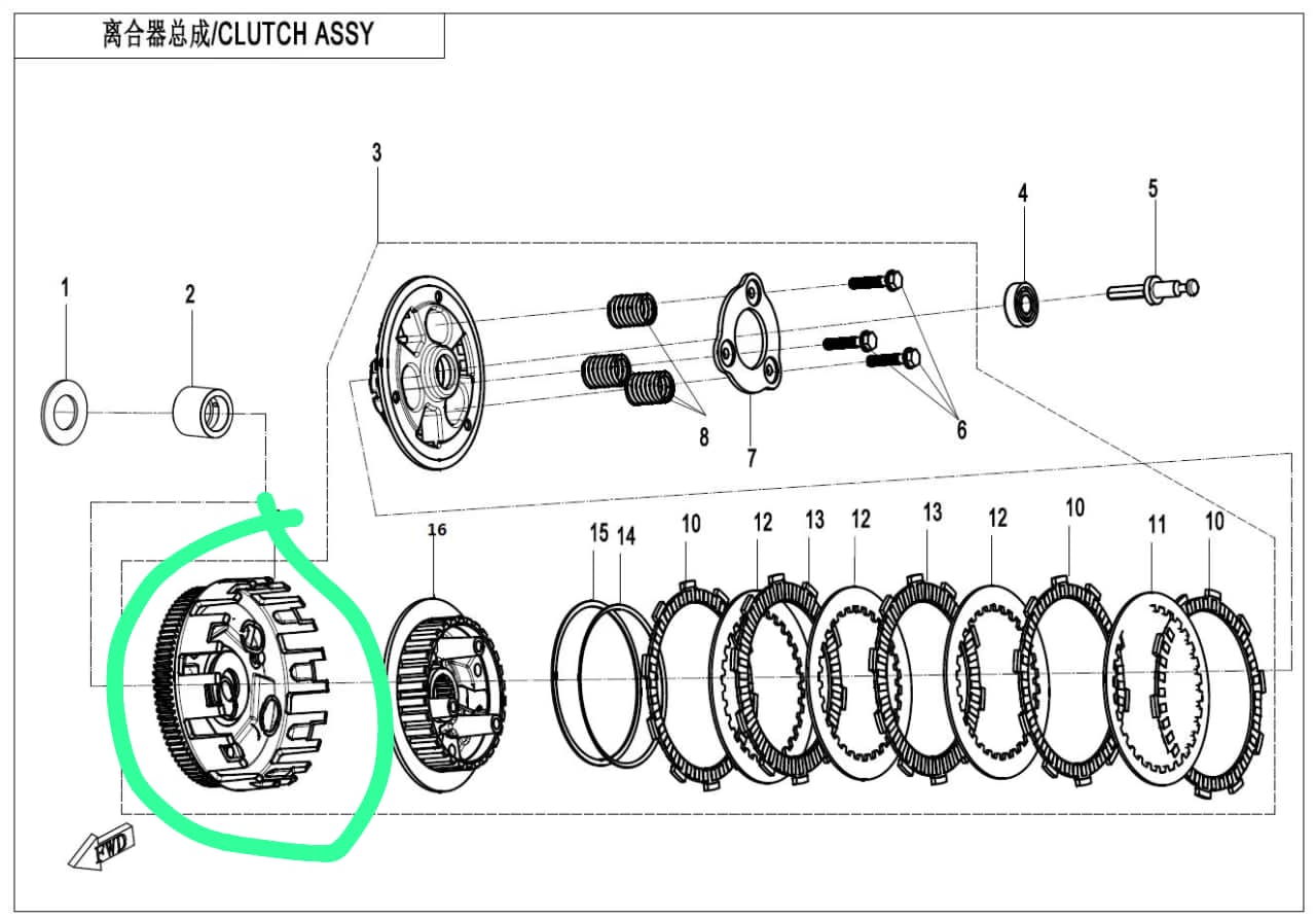 Clutch Cover suit CF250SR OEM code is 0DM0-051000