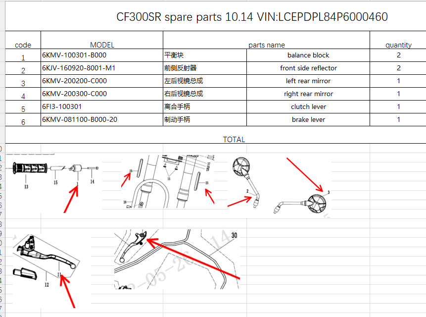 Balance block/front side reflector/rear mirror/clutch lever/brake lever suit CF300CLX