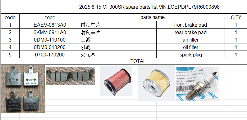 Front Brake pad /rear brake pad/air filter/oil filter/spark plug suit CF300SR