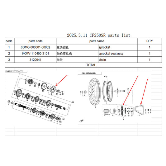Sprocket/Sprocket seat assy/Chain Suit CF250SR 0DMO-060001-00002/6KMV-110400-3101