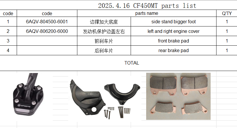 Side Stand Bigger Foot/left and right engine cover/Front and Rear Brake Pad suit CF450MT
