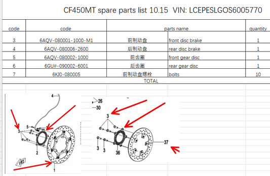 Front disc brake/Rear disc brake/front and rear gear disc and bolts suit CF450MT