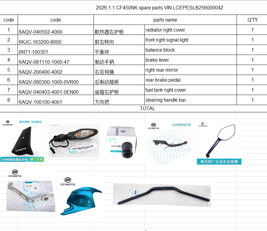 Steering handle bar/Rear brake pedal and others in the list suit CF450NK