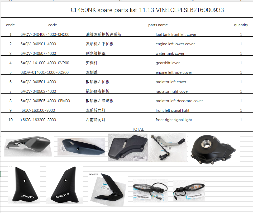 Fuel tank front left cover/engine left lower cover and others in the list suit CF450NK
