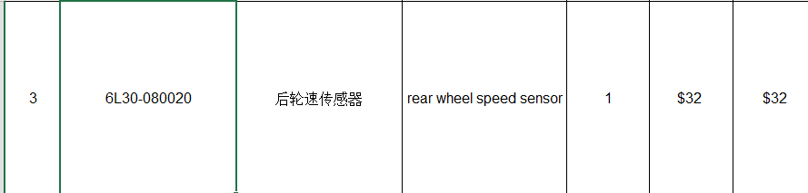 Rear Wheel ABS speed sensor suit CF800NK/CF450MT/CF450SR code is 6L30-080020