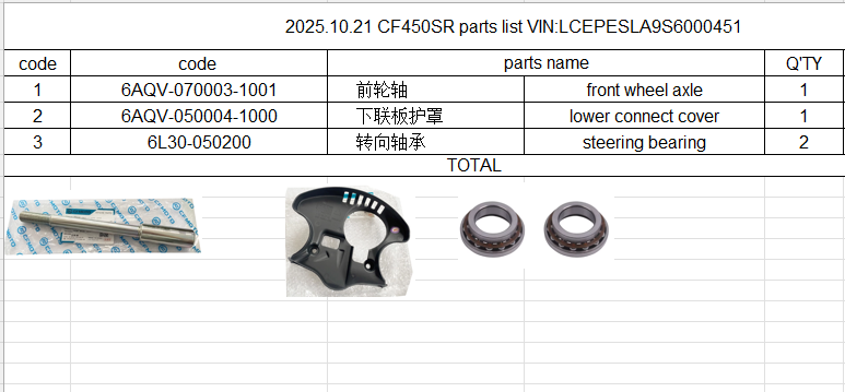 Front wheel axle/lower connect cover/steering bearing suit CF450SR