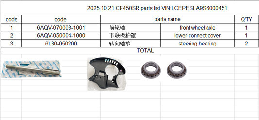 Front wheel axle/lower connect cover/steering bearing suit CF450SR
