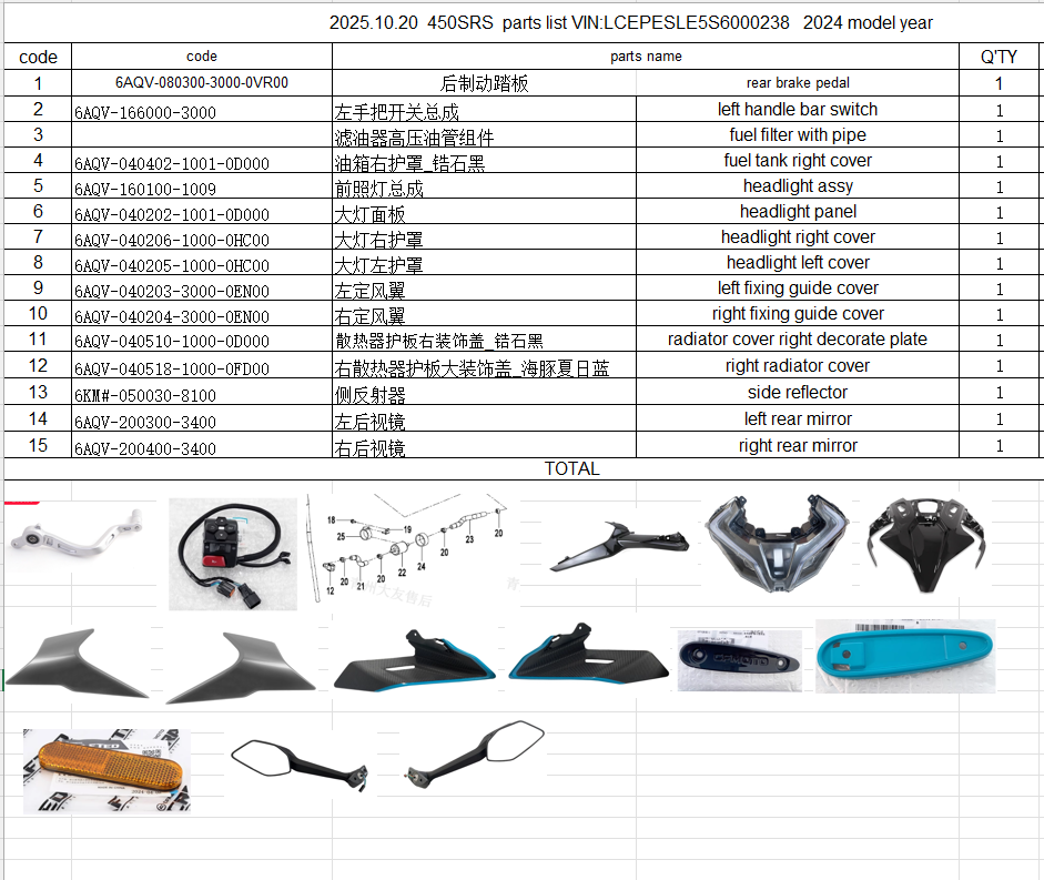 Rear Brake Pedal/left handle bar switch/headlight assy and others in the list suit CF450SRS