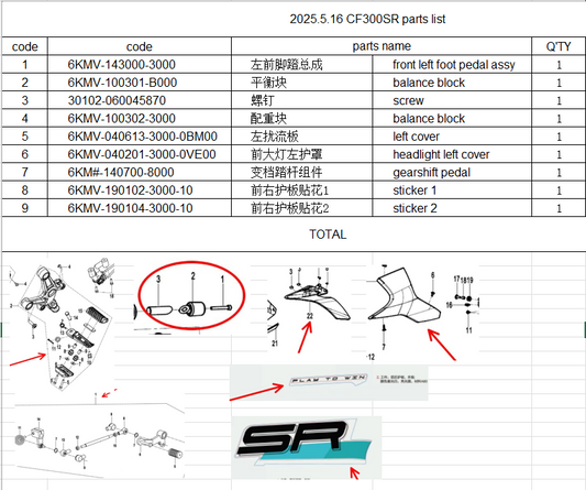 front left foot pedal assy/balance block/screw/balance block/left cover/headlight left cover/gearshift pedal/stickers suit CF300SR