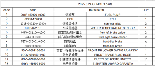 Fuel Pump/ECU/connect  plate/Sensor/brake caliper/front disc brake/swing arm/brake hose/fuel filter/E-SHIFTER for CFMOTO
