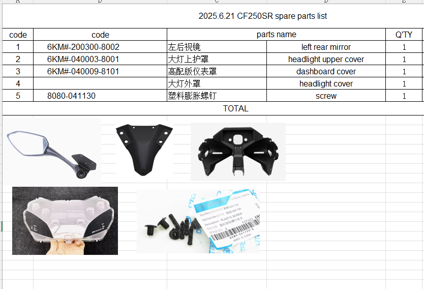 left rear mirror/headlight upper cover/dashboard cover/headlight cover and screw suit CF250SR 6KM#-040003-8001
