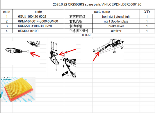 Front right signal light/right Spoiler plate/brake lever/air filter suit CF250SRS 6KMV-081100-B000-20