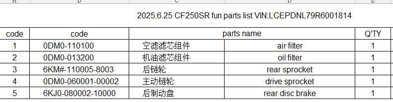 Air Filter/Oil filter/rear sprocket/drive sprocket and rear disc brake suit CF250SR 6KJ0-080002-10000