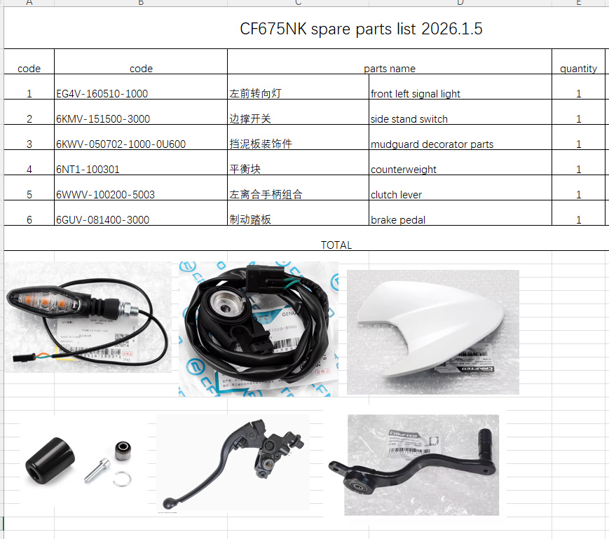 Front left signal light/Side stand switch and others in the list suit CF675NK