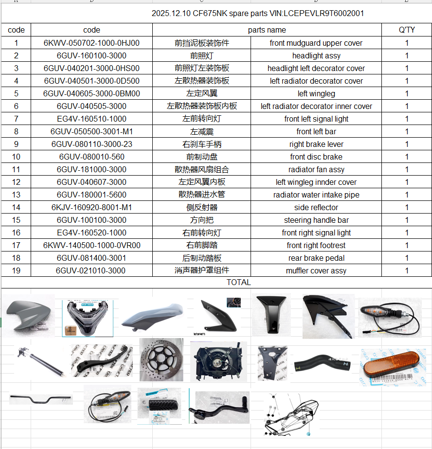 Front mudguard upper cover/headlight assy and others in the list suit CF675NK