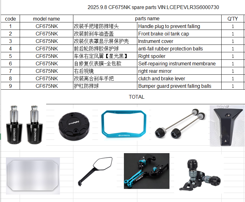 Handle plug to prevent falling and others in the list suit CF675NK
