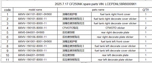 Fuel tank left/ right front cover/stickers and others in the list suit CF250NK