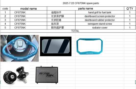 Hand grill for fuel tank/dashboard screen protector/radiator cover and others in the list suit CF675NK