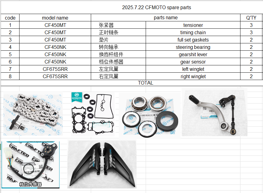Tensioner/timing chain/full set gaskets/steering bearing/gearshift lever/gear sensor/left /right winglet suit CF450MT/CF450NK/CF675SRR