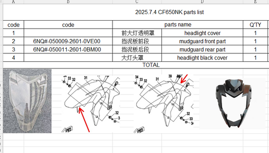 headlight cover/mudguard front part and rear part suit CF650NK 6NQ#-050011-2601-0BM00