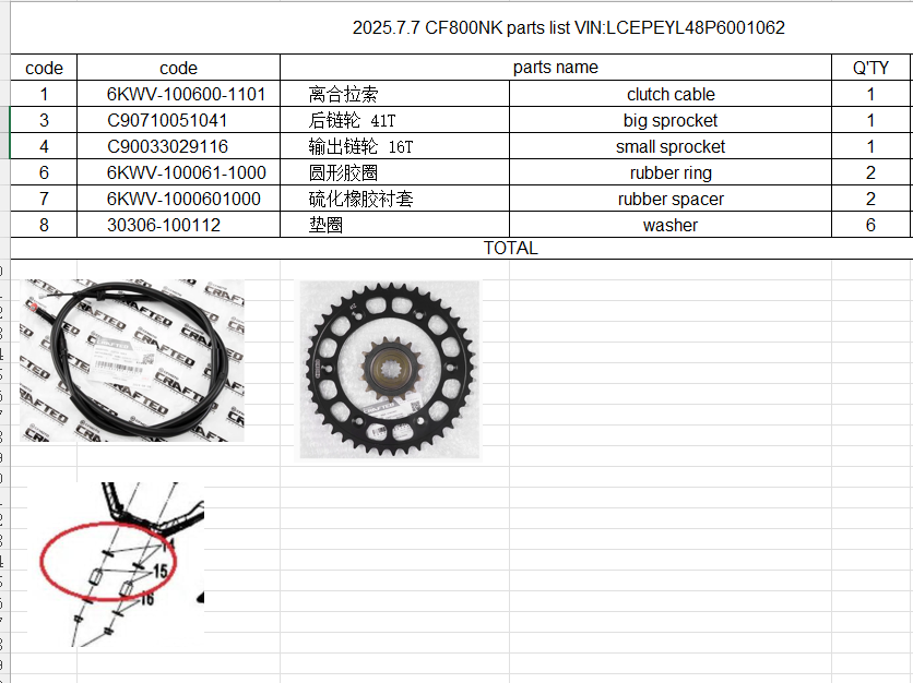 Clutch Cbale/big sprocket/small sprocket and subbers/washers suit CF800NK code is C90710051041