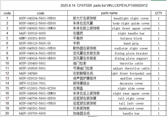 Headlight right cover/body right guide cover and others in the list  suit CF675SR