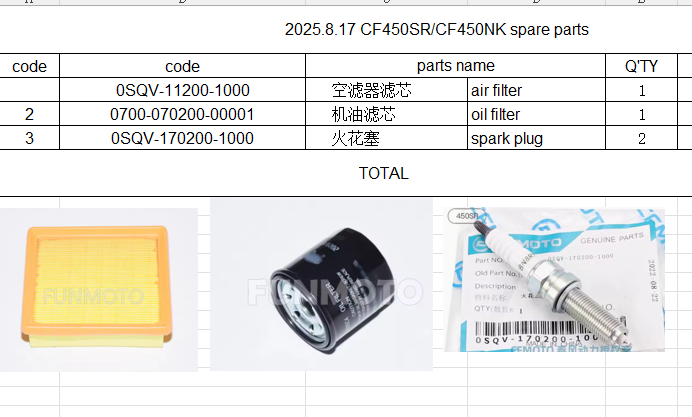 1pcs Air filter/1pcs oil filter and 2pcs spark plug suit CF450NK or CF450SR
