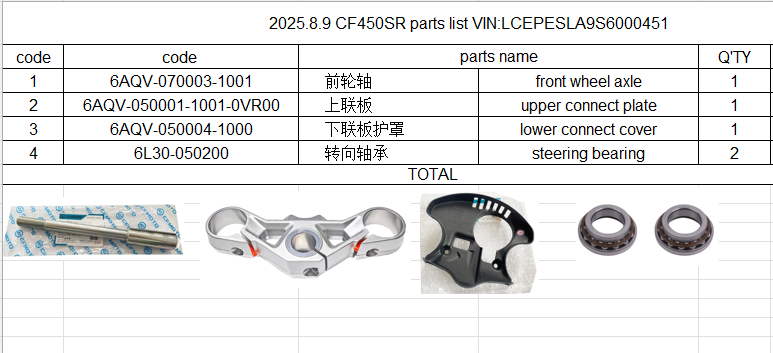 Front wheel axle/upper connect plate/lower connect cover/steering bearing suit CF450SR