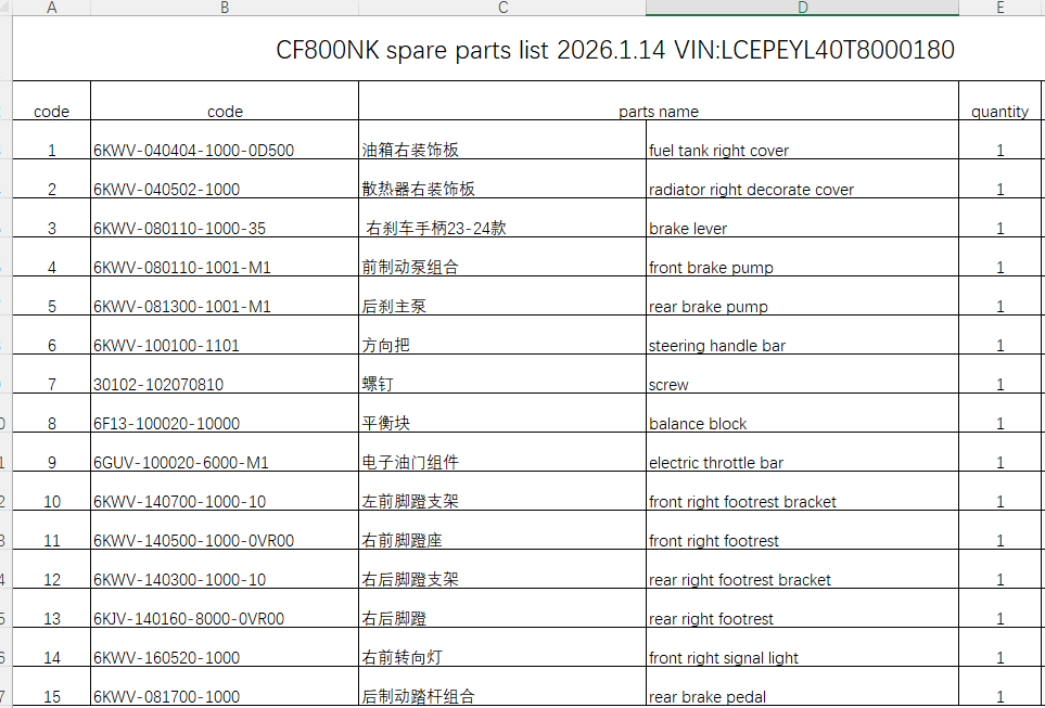 Fuel tank right cover and others in the list suit CF800NK